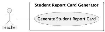 Simplest UCD: one actor, one system, one use case