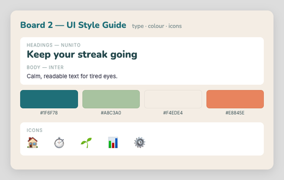 Board 2 — UI Style Guide: typography, colour palette, icons