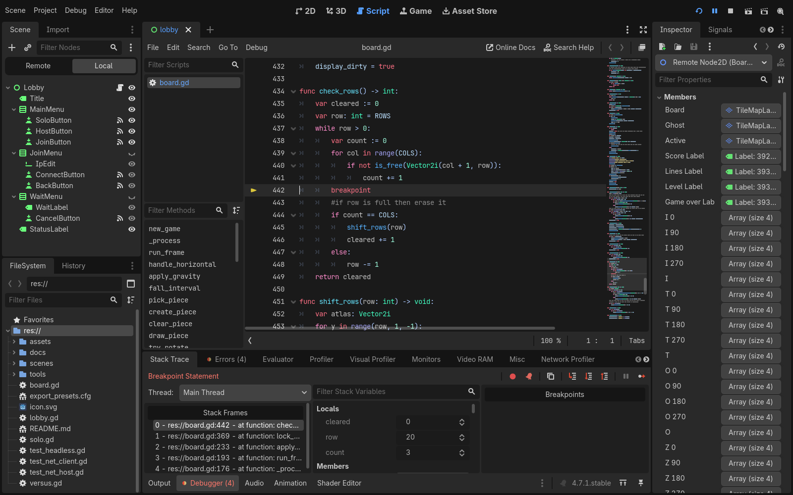 The Godot editor paused at a breakpoint: script at the paused line, Debugger panel below, remote scene tree at the left